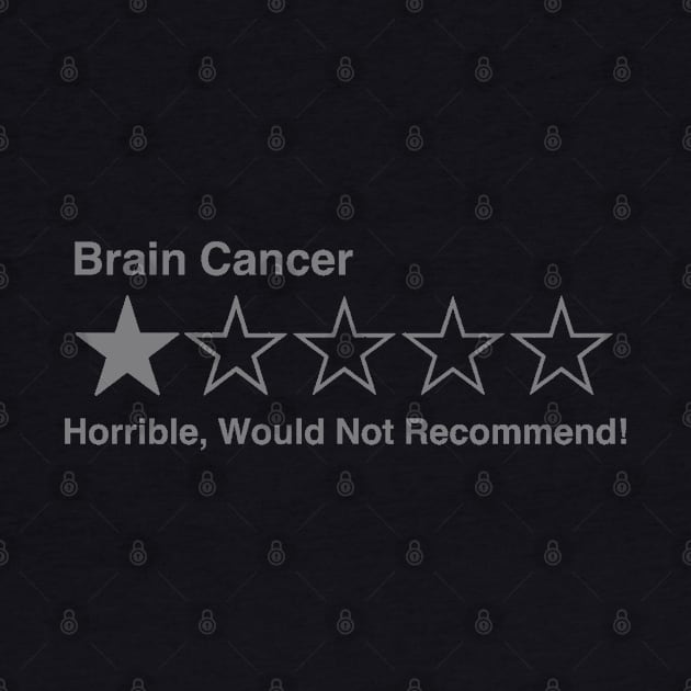 5 Star Review (Brain Cancer) by CaitlynConnor